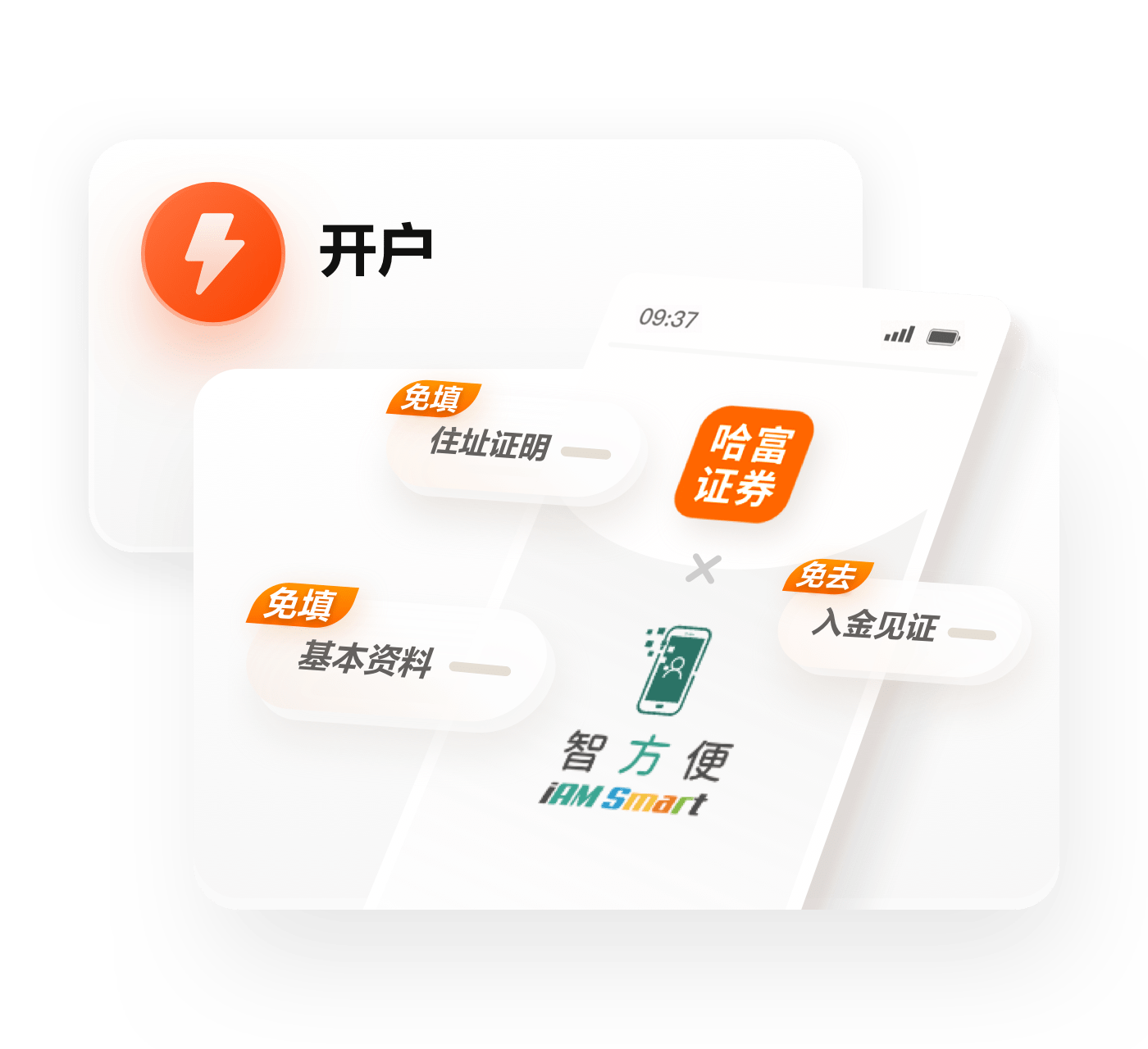“智方便”由香港特区政府资讯科技总监办公室开发及管理。用户现可通过智方便于哈富证券App上完成港美股开户认证程序。